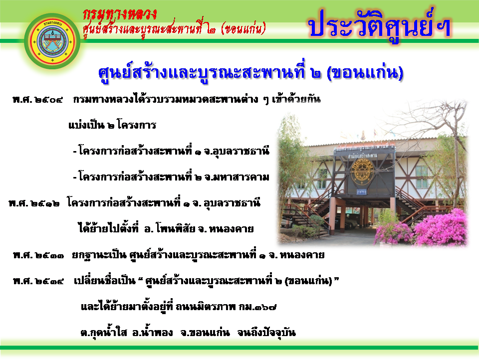 ข้อความอธิบายภาพเริ่มต้น